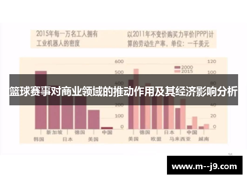 篮球赛事对商业领域的推动作用及其经济影响分析