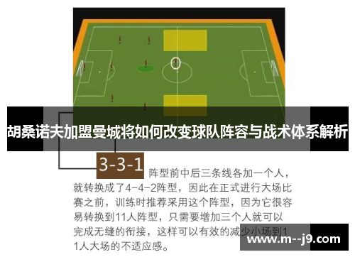 胡桑诺夫加盟曼城将如何改变球队阵容与战术体系解析