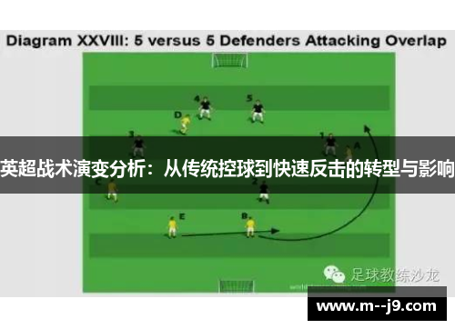 英超战术演变分析：从传统控球到快速反击的转型与影响