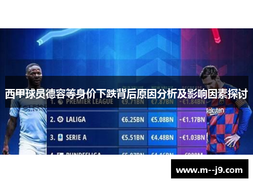 西甲球员德容等身价下跌背后原因分析及影响因素探讨 西甲球员德容等身价下跌背后原因分析及影响因素探讨