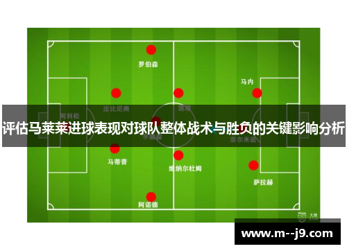 评估马莱莱进球表现对球队整体战术与胜负的关键影响分析