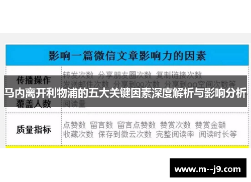 马内离开利物浦的五大关键因素深度解析与影响分析 马内离开利物浦的五大关键因素深度解析与影响分析