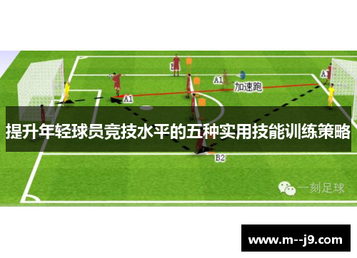 提升年轻球员竞技水平的五种实用技能训练策略