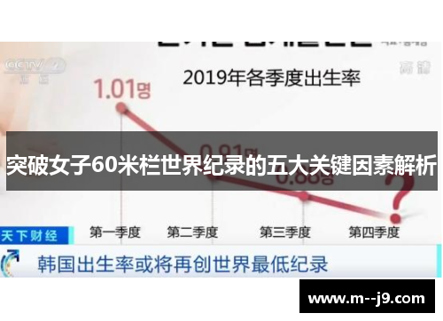 突破女子60米栏世界纪录的五大关键因素解析 突破女子60米栏世界纪录的五大关键因素解析