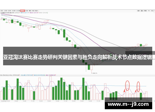亚冠淘汰赛比赛走势研判关键因素与胜负走向解析战术节点数据逻辑 亚冠淘汰赛比赛走势研判关键因素与胜负走向解析战术节点数据逻辑