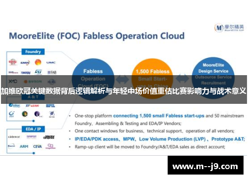 加维欧冠关键数据背后逻辑解析与年轻中场价值重估比赛影响力与战术意义