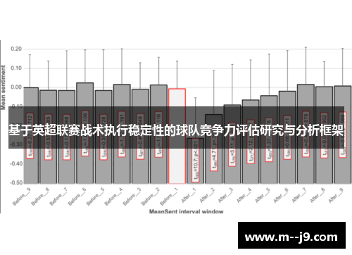 基于英超联赛战术执行稳定性的球队竞争力评估研究与分析框架