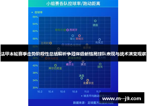 法甲本轮赛季走势阶段性总结解析争冠保级新格局球队表现与战术演变观察 法甲本轮赛季走势阶段性总结解析争冠保级新格局球队表现与战术演变观察