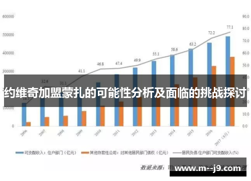 约维奇加盟蒙扎的可能性分析及面临的挑战探讨