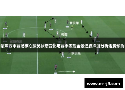 聚焦西甲赛场核心球员状态变化与赛季表现全景追踪深度分析走势预测 聚焦西甲赛场核心球员状态变化与赛季表现全景追踪深度分析走势预测