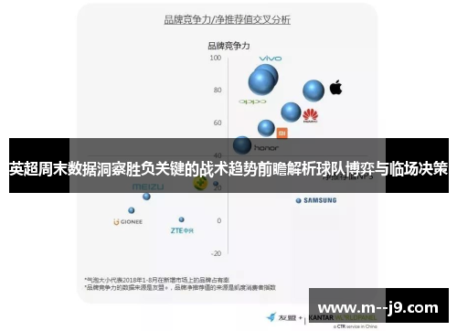 英超周末数据洞察胜负关键的战术趋势前瞻解析球队博弈与临场决策 英超周末数据洞察胜负关键的战术趋势前瞻解析球队博弈与临场决策