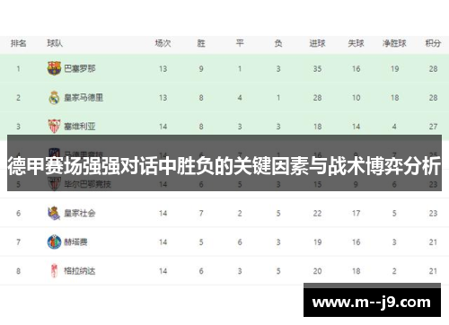 德甲赛场强强对话中胜负的关键因素与战术博弈分析