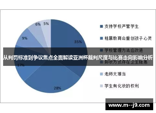 从判罚标准到争议焦点全面解读亚洲杯裁判尺度与比赛走向影响分析