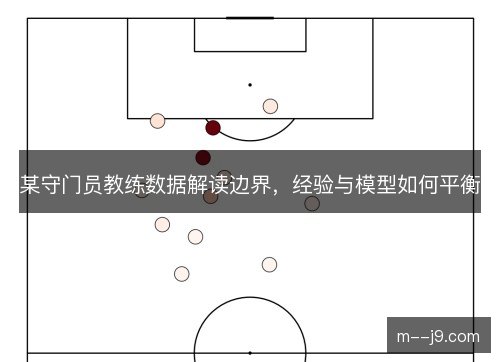 某守门员教练数据解读边界,经验与模型如何平衡 某守门员教练数据解读边界,经验与模型如何平衡