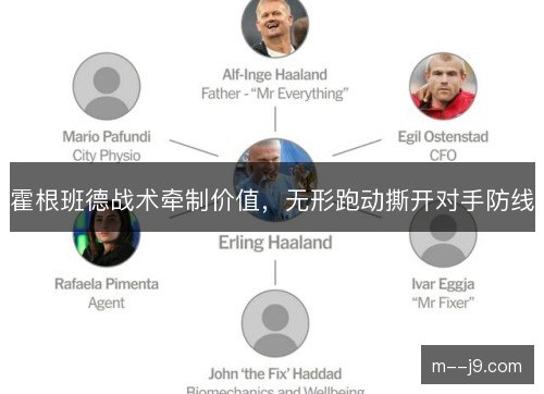 霍根班德战术牵制价值,无形跑动撕开对手防线 霍根班德战术牵制价值,无形跑动撕开对手防线